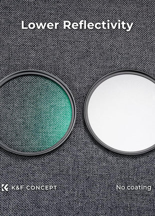 K&F CONCEPT 67mm MCUV Lens Protection Filter Ultra Slim 18 Multi-Coating | Optical Glass UV Lens Filter with Cleaning Cloth (K-Series) FV301