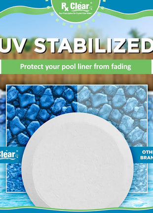 Rx Clear 3 inch Inch Chlorine Tabs | 5 Pounds | Individual Stabilized Chlorinating Tablets for Sanitizing Swimming Pools | Long Lasting, Slow Dissolving, and UV Protected