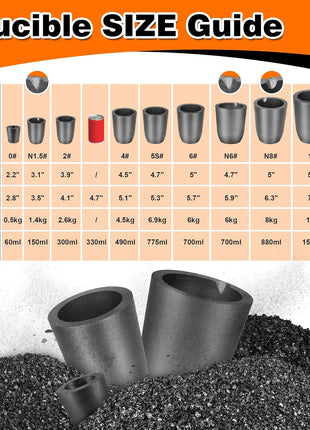 CANALHOUT 6Kg Graphite Crucible w/Pouring Spout for Melting Metal | Silicon Carbide Crucible, 1800°C(3272°F) High Temp, Melting Casting Refining Aluminum Gold Silver Brass Copper