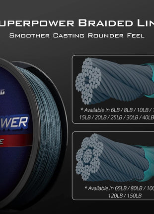 KastKing SuperPower Braided Fishing Line - Abrasion Resistant Braided Lines – Incredible Superline – Zero Stretch – Smaller Diameter – A Must-Have!