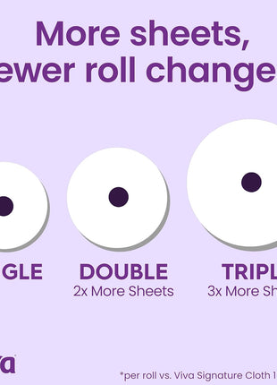 Viva Signature Cloth Paper Towels, 3 Double Rolls, 86 Sheets per Roll