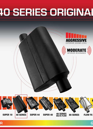 Flowmaster 40 Series Chambered Muffler ??2.50 inch Offset In / 2.50 inch Offset Out