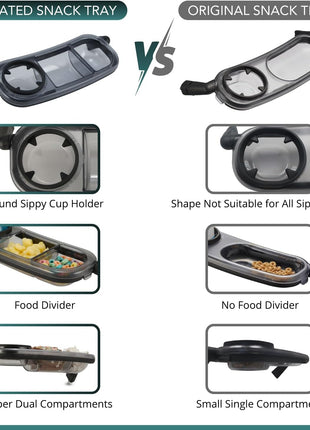 Snack Tray Fits for UPPAbaby Vista V3/Vista V2/Vista/Cruz/Cruz V2/ RumbleSeat/RumbleSeat V2, Updated Snack Tray with Two Snack Compartments & Cup Holder, Quick Attachment, Stroller Accessories