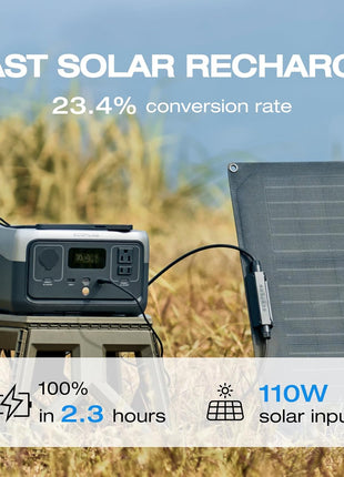 EF ECOFLOW Portable Power Station RIVER 2, 256Wh LiFePO4 Battery/ 1 Hour Fast Charging, 2 Up to 600W AC Outlets, Solar Generator (Solar Panel Optional) for Outdoor Camping/RVs/Home Use