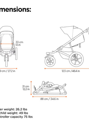 Thule Urban Glide 3 Single Child All-Terrain Stroller, Full-Suspension System, Air-Filled Tires, Upright seat with Adjustable Recline and Built-in legrest