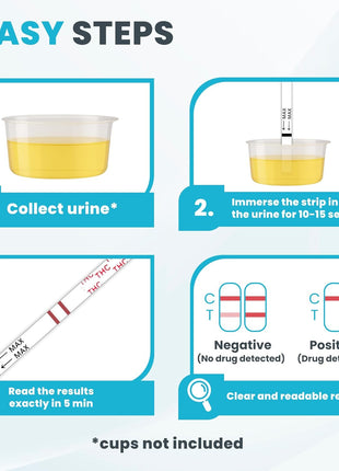 Exploro Highly Sensitive at Home Marijuana Drug Test Kit, THC Drug Test Kit Marijuana/Weed, THC Drug Test Urine, Easy Home Drug Test Marijuana/THC Substance Abuse, 15 THC Test Strips/Sticks, 50 ng/ml