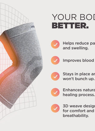 Incrediwear Knee Sleeve – Knee Braces for Knee Pain, Joint Pain Relief, Swelling, Inflammation Relief, and Circulation, Knee Support for Women and Men