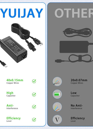 VJYUIJAY Universal 65W 45W Chromebook Charger USB C Laptop Charger Compatible with HP Lenovo Dell Acer Asus Samsung Google Computer Type C Fast Power Adapter School