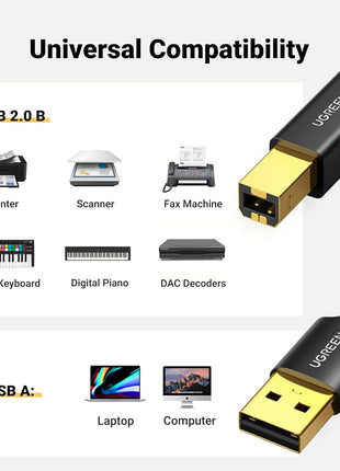 UGREEN USB A to USB B Printer Cable 5ft - High-Speed for HP, Canon, Brother, Samsung, Dell, Epson, Lexmark, Xerox, and More