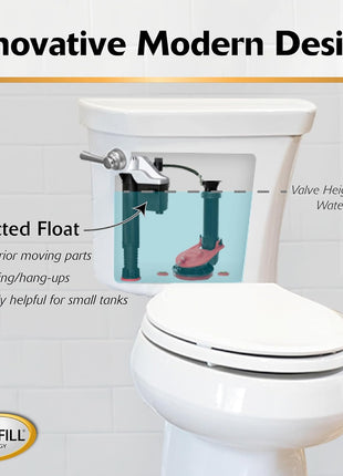 Korky QuietFILL Platinum Toilet Fill Valve - Universal Fits 99% of Toilets - Easy Height Adjust for Fast Install, 528MP