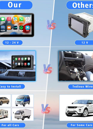 Portable Wireless with Apple CarPlay and Android Auto Screen for Car, 7" HD Touch Screen Car Stereo with Mirror Link, Bluetooth 5.2, Backup Camera, AUX,FM Transmitter for All Vehicle
