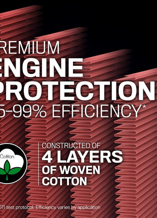 K&N Engine Air Filter: Reusable, Washable, Replacement Car Air Filter