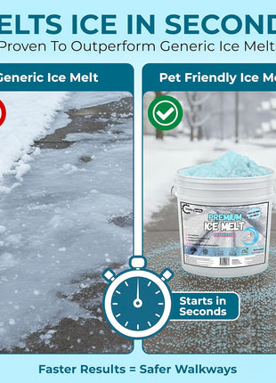 Pet-Friendly Ice Melt - Fast Acting Magnesium Chloride Formula, Safer for Pets & Surfaces, 15lb Bucket