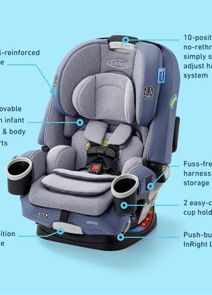 Graco 4Ever DLX 4-in-1 Baby Car Seat, Infant to Toddler Car Seat, 10 Years of Use, Rear-Facing, Forward-Facing, Highback Booster, and Backless Booster Seat Modes, Comfortable and Convenient, Charlie