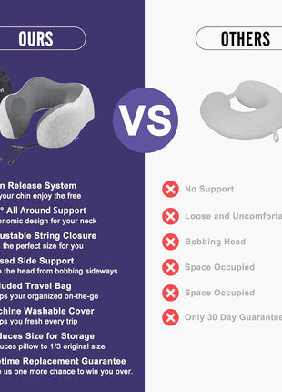 napfun Neck Pillow for Traveling, Upgraded Travel Neck Pillow for Airplane 100% Pure Memory Foam Travel Pillow for Flight Headrest Sleep, Portable Plane Accessories, Light Grey