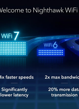 NETGEAR Nighthawk Tri-Band WiFi 7 Router (RS500) – Router Only, BE12000 Wireless Speed (up to 12 Gbps) - Covers up to 3,000 sq. ft., 120 Devices – 2.5 Gig Internet Port - Free Expert Help