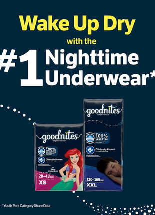 Goodnites Girls' Nighttime Bedwetting Underwear, Size S/M (43-68 lbs), 44 Ct (2 Packs of 22), Packaging May Vary