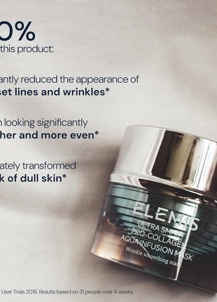 ELEMIS ULTRA SMART Pro-Collagen Aqua Infusion Mask, Cooling Gel, 50ml