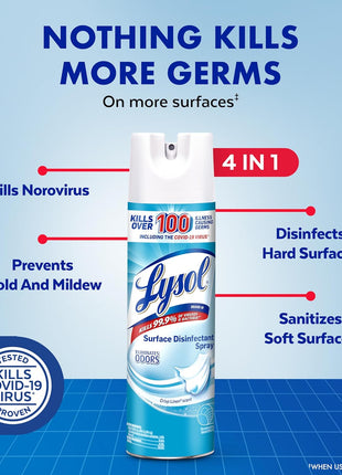 Lysol Disinfectant Spray, Household Essential Cleaning Supplies, Multi Purpose Room Spray, Antibacterial Sanitizer Spray, Upholstery Deodorizer, Home and Bathroom, Crisp Linen,19 Fl Oz (Pack of 2)