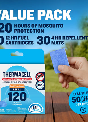 Thermacell Mosquito Repellent Refills; Provide 120 Hours of Protection; Contain 30 Repellent Mats, 10 Fuel Cartridges; Compatible with Any Fuel-Powered Mosquito Repeller Product
