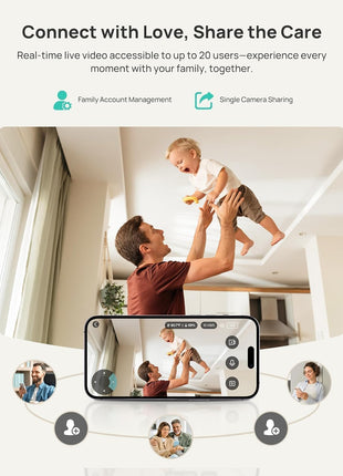 Dr.Care VistaView 5inch Smart WiFi Baby Monitor with 2 Camaras - 2K Camera App Control & 1080P Split Screen, Cry & Motion Detection, Pan-Tilt-Zoom, HD Night Vision, Video Recording, Triple Security
