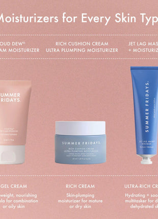 Summer Fridays Cloud Dew® Gel Cream Moisturizer - Lightweight Facial Moisturizer with Hyaluronic Acid, Coconut Water, Cherry Extract + Ceramides for Skin-Plumping Hydration (1.7 Fl Oz)