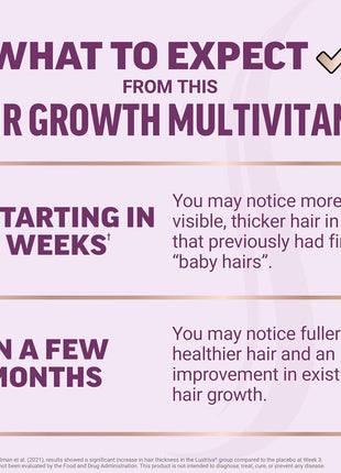 Force Factor Hair Growth Accelerator with Clinically Studied Lustriva | Hair Multivitamin for Women with Biotin, Horsetail & Vitamins for Thicker Hair, Healthier Skin & Nails, 90 Capsules