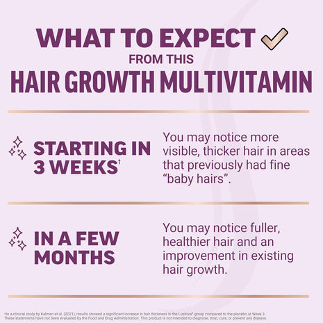 Force Factor Hair Growth Accelerator with Clinically Studied Lustriva | Hair Multivitamin for Women with Biotin, Horsetail & Vitamins for Thicker Hair, Healthier Skin & Nails, 90 Capsules