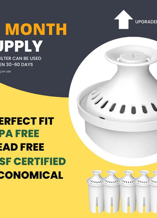 Max Strength Pro Water Filter Replacement for Brita® Pitchers & Dispensers, Classic OB03, Mavea® 107007, 35557 & More, NSF Certified Water Pitcher Filter, 1 Year Supply, Fits Brita & Mavea, 6 Count