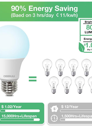 DEGNJU LED Light Bulbs Daylight 5000K, 60 Watt Equivalent LED Bulbs, A19 Standard Bulbs, 800 LM, 15000 Hours, E26 Base, Non-Dimmable, 8W LED Bulbs for Bedroom Living Room 24 Pack