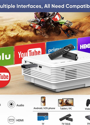 Projector with WiFi and Bluetooth, Upgrade Outdoor Projector, Mini Movie Projector Supports 1080P Synchronize Smartphone Screen by WiFi/USB Cable for Home Entertainment (WiFi)