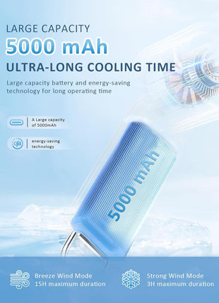4 in 1 Portable Handheld Turbo Fan, 9000RPM High Speed Mini, 180? Foldable, 1 100 Speeds, Up to 15H Use, 5000mAh Battery, Powerful Personal Cooling, Hand Held Fan for Travel, Indoor & Outdoor