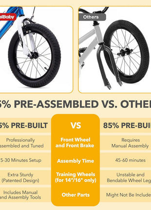 RoyalBaby Freestyle Kids Bike 12 14 16 Inch with Training Wheels, 18 Inch with Kickstand, Bicycle for Ages 3-10 Years Boys Girls