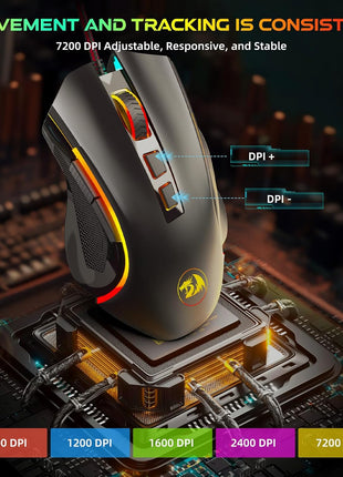 Redragon M602 Gaming Mouse, Ergonomic RGB Gaming Mouse Wired with 7200 Adjustable DPI, 9 Programmable Buttons, Professional Software for Gamer Office [Black]