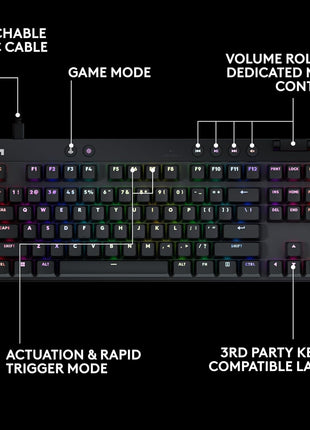 Logitech G PRO X TKL Rapid Tenkeyless Gaming Keyboard (Hall-Effect) - Black | Hall-Effect Magnetic Analog Switches with Rapid Trigger, Lightsync RGB, Detachable USB-C Cable, Volume Roller & Media Buttons