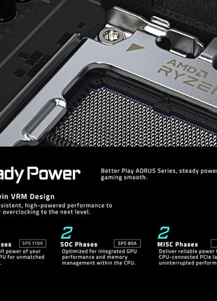 GIGABYTE X870E AORUS Master AMD AM5 LGA 1718 Motherboard, ATX, DDR5, 4X M.2, PCIe 5.0, USB4, WIFI7, 5GbE LAN, EZ-Latch, 5-Year Warranty