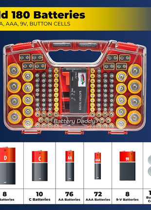 Ontel Battery Daddy Storage & Organizer Case w/Tester, Stores & Protects Up to 180 Batteries, Double-Sided, Clear Locking Lid, Secure Latches & Portable Carrying Handle - Red (Batteries Not Included)