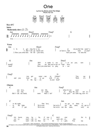 First 50 Songs You Should Play on Acoustic Guitar | Songbook for Beginners | Easy Guitar Tab with Chords and Lyrics | Sheet Music Book for Students Teachers and Adult Learners