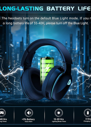 2.4GHz Wireless Gaming Headset for PS5, PS4 Fortnite & Call of Duty/FPS Gamers, PC, Nintendo Switch, Bluetooth 5.3 Gaming Headphones with Noise Canceling Mic, Stereo Sound, 40+Hr Battery -White