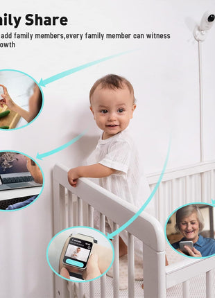 Simyke Video Baby Monitor with App and Screen 1080P Camera, Cry Detection, Lullabies, Two Way Talk, Night Vision, Face Detection, Wall Mount, Connect Smart Watch, Temperature Monitoring, Gift for Baby