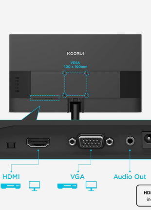 KOORUI 24-inch Computer Monitor Full HD 1920 x 1080p 100Hz VA Display 4000:1 Contrast Ratio with HDMI VGA, TÜV Rheinland Certified, 100 x 100 mm VESA Mountable, Ultra-Slim Design, Tilt, Black, E2412F
