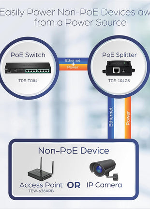 TRENDnet Gigabit PoE Splitter, TPE-104GS, 802.3af, NDAA Compliant, Power a Non-PoE Device up to 100m (328 ft), 5/9/12V DC Power Output, 5 to 5/3.5mm Jumper Cables Included, Black