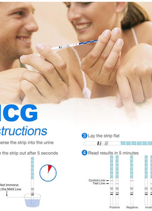 MomMed Ovulation Test Strips, Ovulation and Pregnancy Tests (LH50-HCG20), Includes 50 Ovulation Tests and 20 Pregnancy Tests with 70 Urine Cups, Accurately Track Ovulation and Detect Early Pregnancy