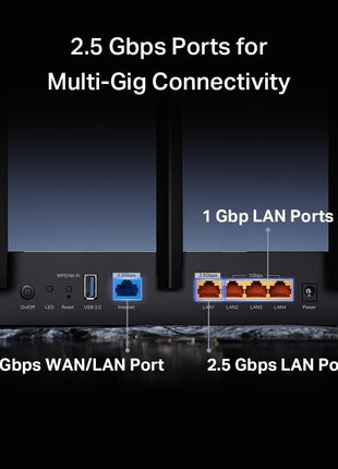 TP-Link Dual-Band BE5000 WiFi 7 Router Archer BE260 | 5-Stream 5Gbps | 1×2.5G WAN+1×2.5GLAN+3×1G Ports, USB 3.0 | 5 External Antennas | VPN Clients & Server | Easy-Mesh, HomeShield, MLO, Private IOT