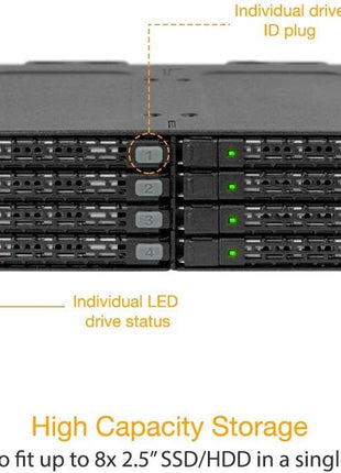 ICY DOCK Full Metal 8 x 2.5 SAS/SATA HDD/SSD Moblie Rack Enclosure for 5.25" Bay | ToughArmor MB998SP-B