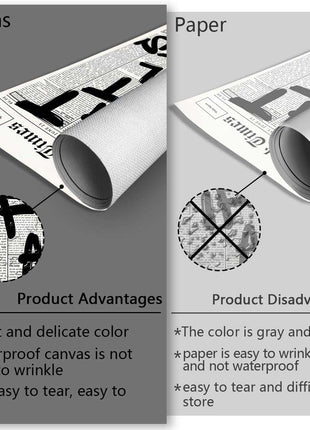 Drimiler Retro Black And White Newspaper Poster What If It All Works Out Canvas Wall Art Positive Affirming Quote Minimalist Prints Painting For Home Bedroom Dorm Wall Decor 8x12in Unframed