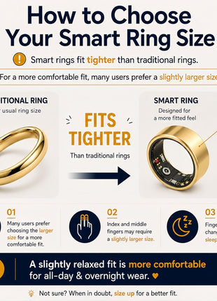 Smart Ring Health & Fitness Tracker for Men & Women, Heart Rate, SPO2, Sleep & Activity Monitoring, IP68 Waterproof, Long Battery Life, Family Care Mode, No Subscription Fee (Gold, 8)