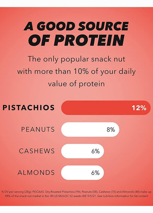 Wonderful Pistachios No Shells, Chili Roasted Nuts, 11 Ounce Resealable Bag, Protein Snacks, Gluten Free College Snacks, Healthy Snacks for Adults
