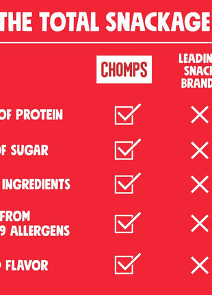 Chomps Grass-Fed and Finished Original Beef Jerky Snack Sticks 10-Pack - Keto, Paleo, Whole30, 10g Lean Meat Protein, Gluten-Free, Zero Sugar Food, Non-GMO