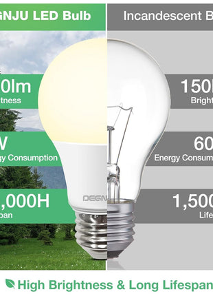 DEGNJU A19 LED Light Bulbs, 60 Watt Equivalent LED Bulbs, Soft White 2700K, 800 Lumens, E26 Standard Base, Non-Dimmable, 8W Warm White LED Bulbs for Bedroom Living Room, 3 Pack